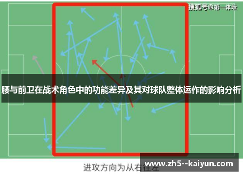 腰与前卫在战术角色中的功能差异及其对球队整体运作的影响分析