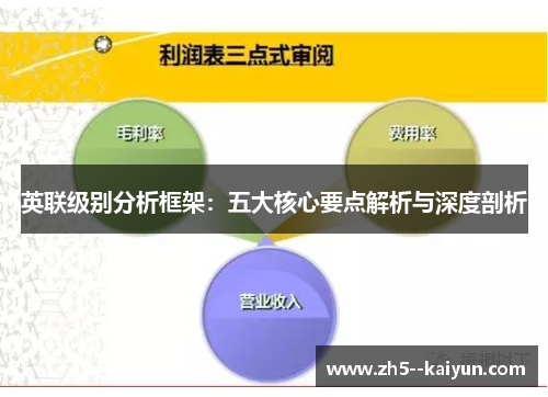 英联级别分析框架：五大核心要点解析与深度剖析