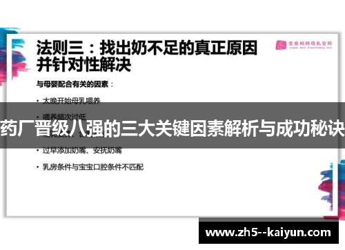 药厂晋级八强的三大关键因素解析与成功秘诀