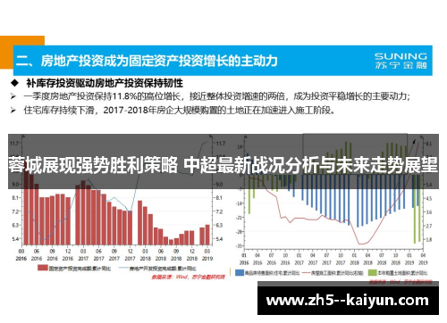 蓉城展现强势胜利策略 中超最新战况分析与未来走势展望