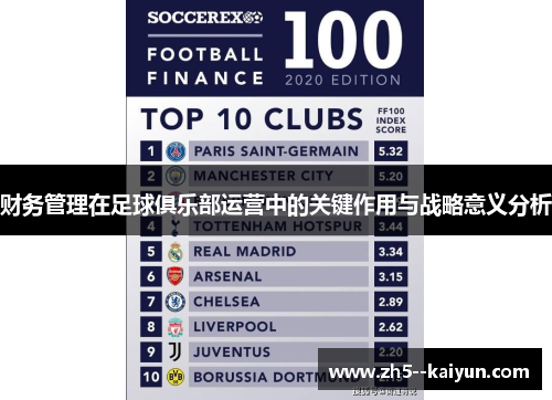 财务管理在足球俱乐部运营中的关键作用与战略意义分析