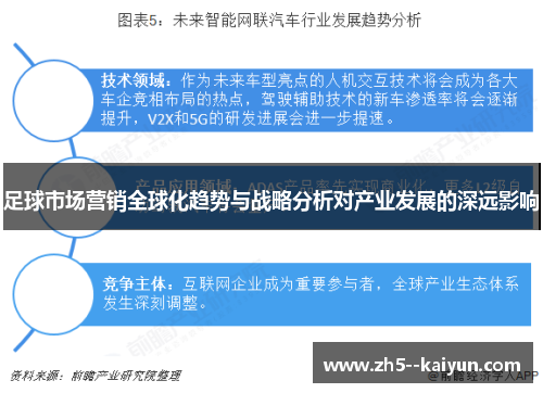 足球市场营销全球化趋势与战略分析对产业发展的深远影响