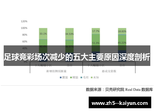 足球竞彩场次减少的五大主要原因深度剖析