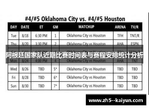 阿根廷国家队近期比赛时间表与赛程安排统计分析
