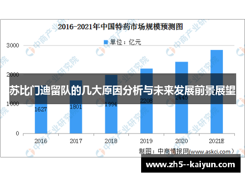 苏比门迪留队的几大原因分析与未来发展前景展望 苏比门迪留队的几大原因分析与未来发展前景展望