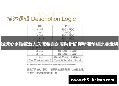 足球心水指数五大关键要素深度解析助你精准预测比赛走势