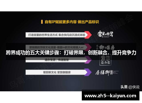 跨界成功的五大关键步骤：打破界限，创新融合，提升竞争力