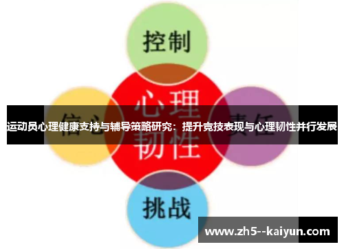 运动员心理健康支持与辅导策略研究：提升竞技表现与心理韧性并行发展