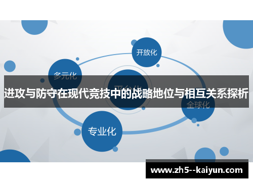 进攻与防守在现代竞技中的战略地位与相互关系探析