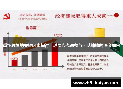 重塑辉煌的关键因素探讨：球员心态调整与团队精神的深度融合