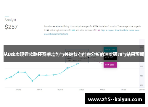 从B席表现看欧联杯赛季走势与关键节点前瞻分析的深度研判与结果预期