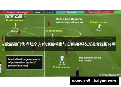 欧冠豪门焦点战全方位观看指南与实用观赛技巧深度解析分享