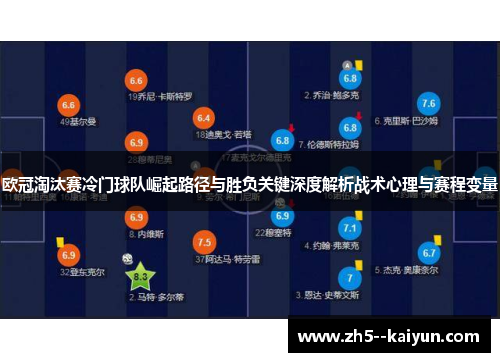 欧冠淘汰赛冷门球队崛起路径与胜负关键深度解析战术心理与赛程变量 欧冠淘汰赛冷门球队崛起路径与胜负关键深度解析战术心理与赛程变量